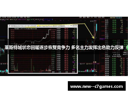 莱斯特城状态回暖逐步恢复竞争力 多名主力发挥出色助力反弹