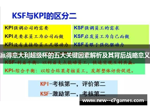 赢得意大利超级杯的五大关键因素解析及其背后战略意义 赢得意大利超级杯的五大关键因素解析及其背后战略意义