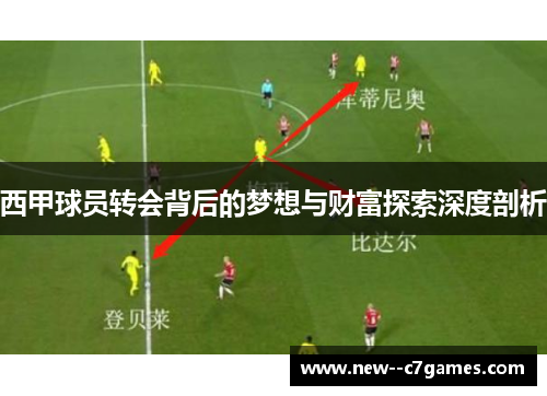 西甲球员转会背后的梦想与财富探索深度剖析