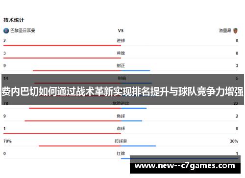 费内巴切如何通过战术革新实现排名提升与球队竞争力增强 费内巴切如何通过战术革新实现排名提升与球队竞争力增强